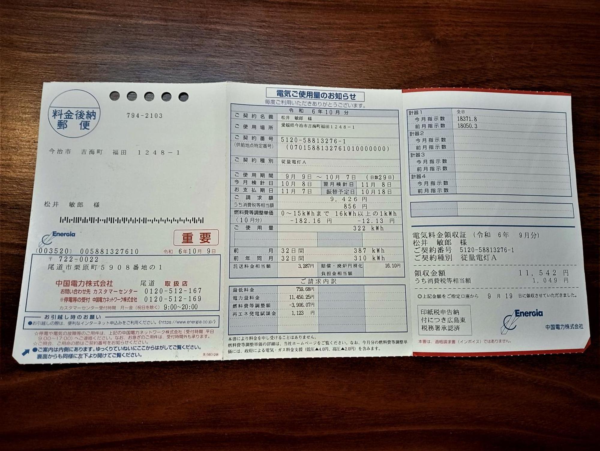 しまなみ海道お宿ぽんぽこ Imabari Railway Station Kültér fotó